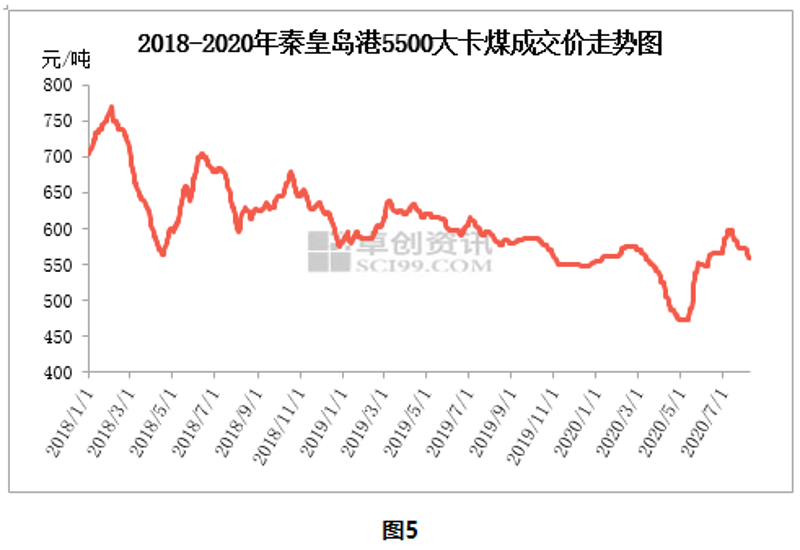 在探讨“能源贸易属于什么行业”这一问题时，我们不妨先设问：能源贸易究竟涉及哪些具体的商业活动？它与其他相关行业的界限又是如何划分的呢？